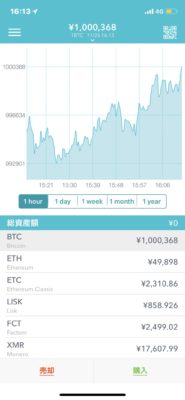 ビットコインの価格が１００万円を超えた瞬間１６時１３分の写真１