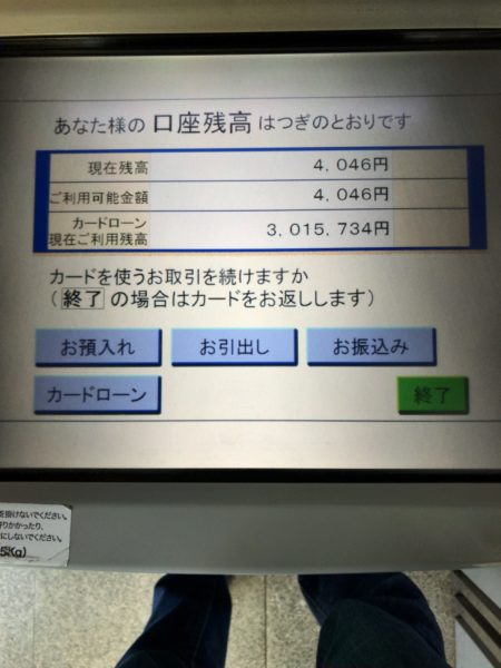 銀行系カードローンの借金額