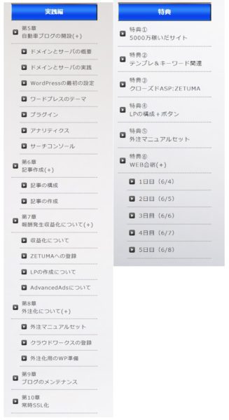 AAA(トリプルエー)の目次2