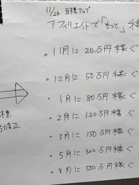 引き寄せ法則?良い感じに目標をアップデート