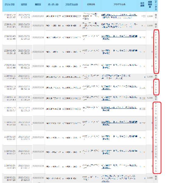 ASP３月確定画面、コロナの影響？