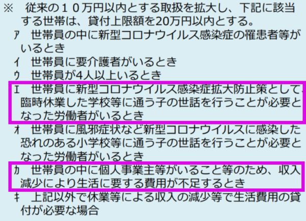 緊急小口資金の対象者は広いかも