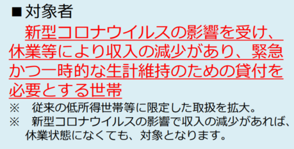 緊急小口資金の対象者は?