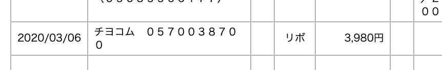 クレカの不明な明細、チョコム？